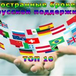 Иностранные брокеры с русской поддержкой: Рейтинг ТОП 10 дилеров, работающих с РФ