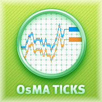 OsMA индикатор в Форексе 