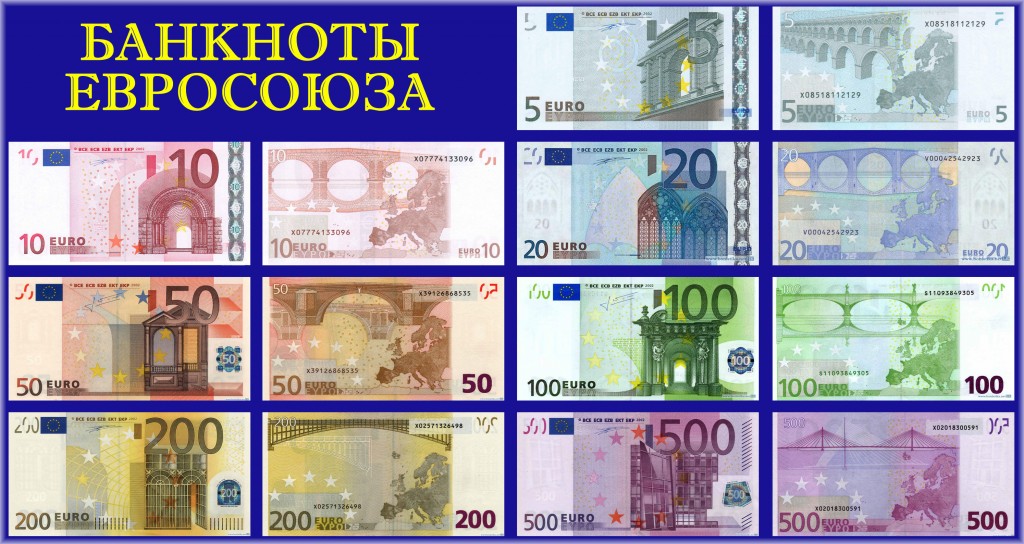 Динамика курсов, движения евро, долларов и рубля