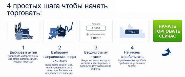 работа компании Оптек, ориентируемся по отзывам