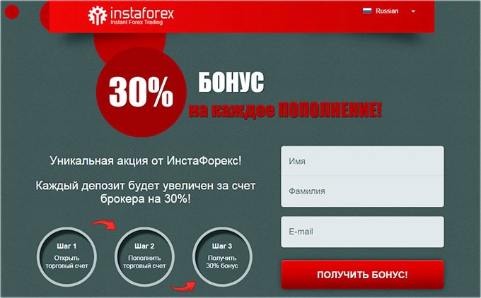 Бездепозитный бонус 1500$ от ИнстаФорекс, как получить и отработать его?