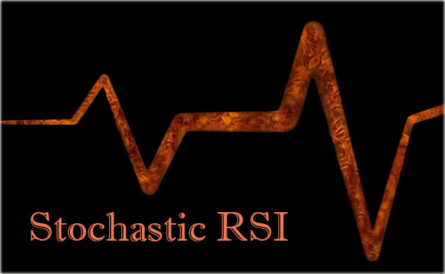 Индикатор Stochastic RSI — как пользоваться бесплатным алгоритмом в терминалах MT4 и Квик?