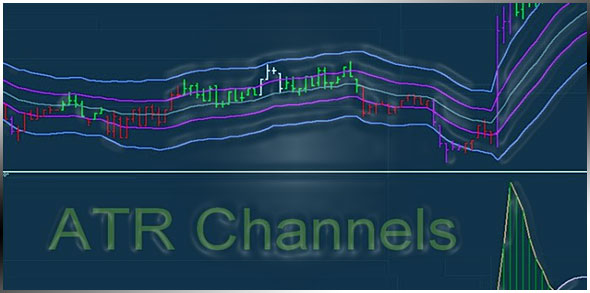 Индикатор ATR Channels — как настраивать и применять его в трейдинге?