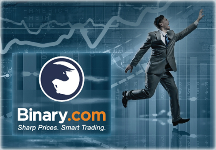 Binary.com — обзор и отзывы о брокере бинарных опционов