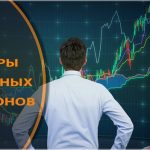 Список 4 аккредитованных брокерских компаний бинарных опционов в РФ