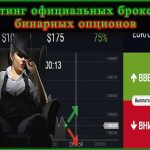 Официальные бинарные опционы в России. ТОП брокеров с действующей лицензией